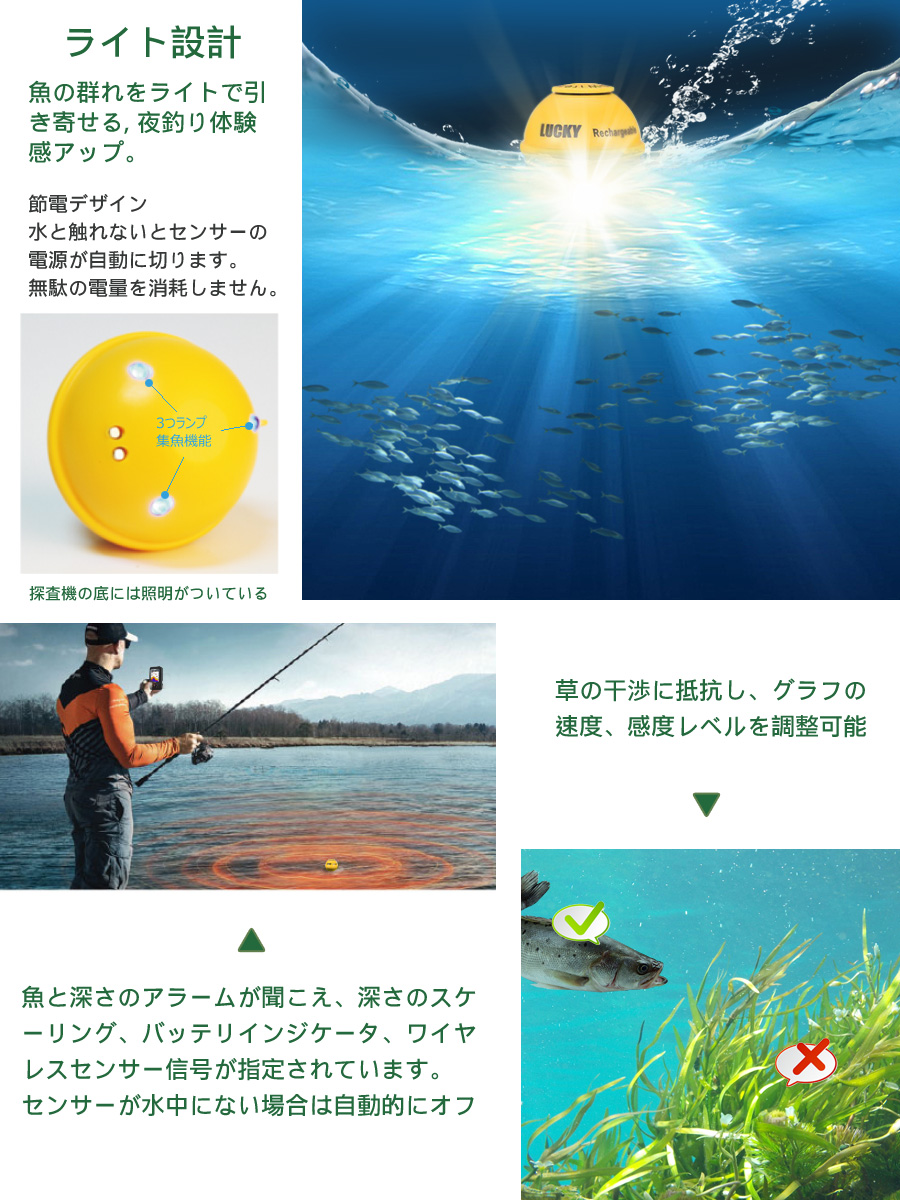 卸売B2B LUCKYLAKER 魚群探知機 防水 ワイヤレス 魚探 投げ釣り ワカサギ バス釣り 感度調整（9段階） ぎょたん探知機 魚影探知機  魚探知機 釣り カラーディスプレイ ポータブル 日本語操作画面 正規品 技適 3ヶ月保証